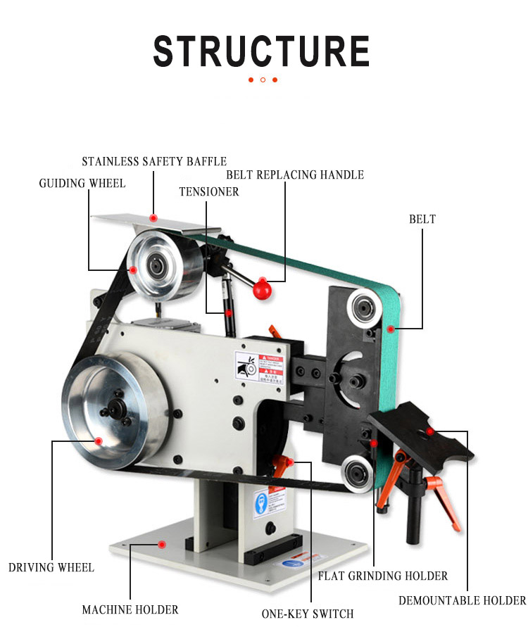 belt sander structure