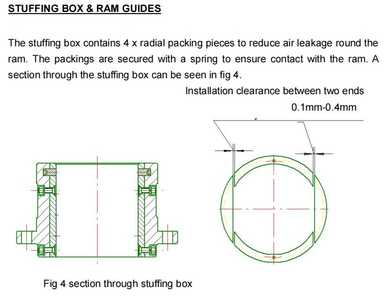 spring for ram