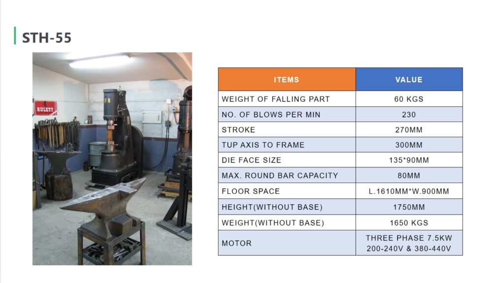 anyang 60kg hammer